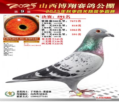 山西博翔決賽591名