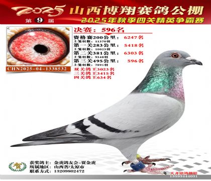 山西博翔決賽596名