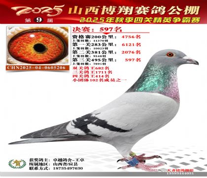 山西博翔決賽597名