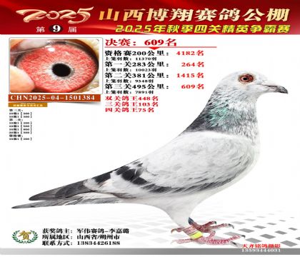 山西博翔決賽609名