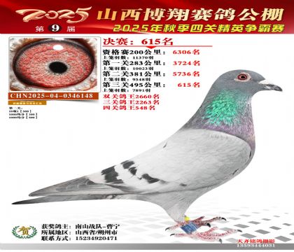 山西博翔決賽615名