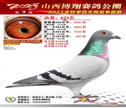 山西博翔決賽623名