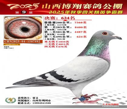 山西博翔決賽624名