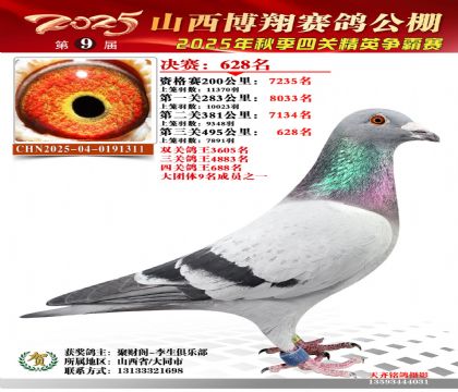 山西博翔決賽628名