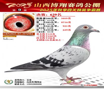 山西博翔決賽629名