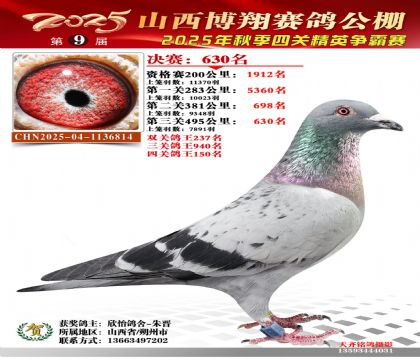 山西博翔決賽630名