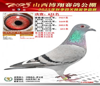 山西博翔決賽631名