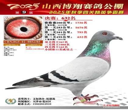 山西博翔決賽632名