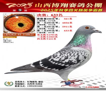 山西博翔決賽633名