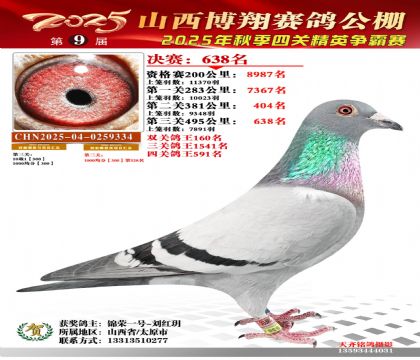 山西博翔決賽638名