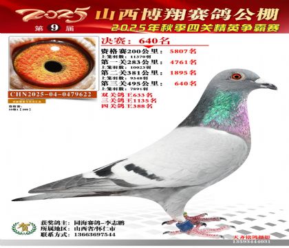 山西博翔決賽640名