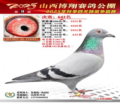 山西博翔決賽642名