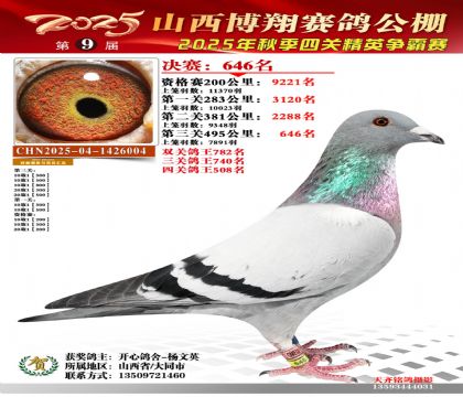 山西博翔決賽646名