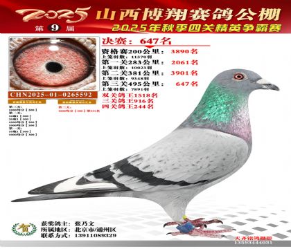 山西博翔決賽647名