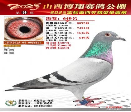 山西博翔決賽649名