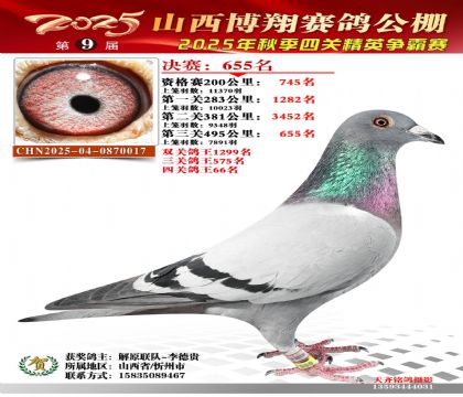 山西博翔決賽655名