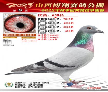 山西博翔決賽658名