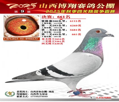 山西博翔決賽661名