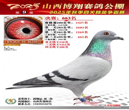 山西博翔決賽663名