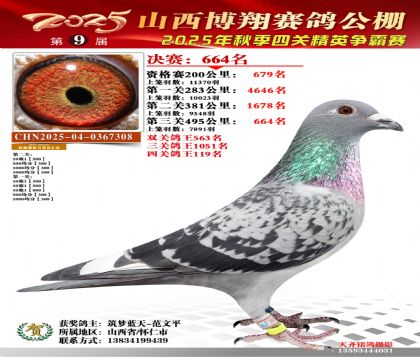 山西博翔決賽664名