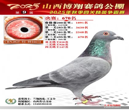 山西博翔決賽670名