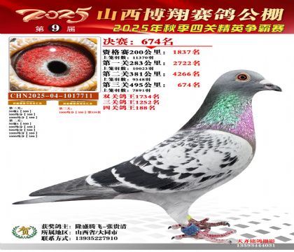 山西博翔決賽674名