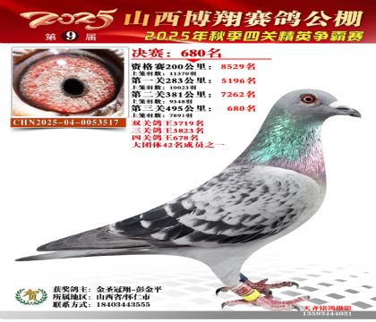 山西博翔決賽680名