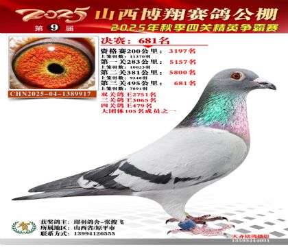 山西博翔決賽681名