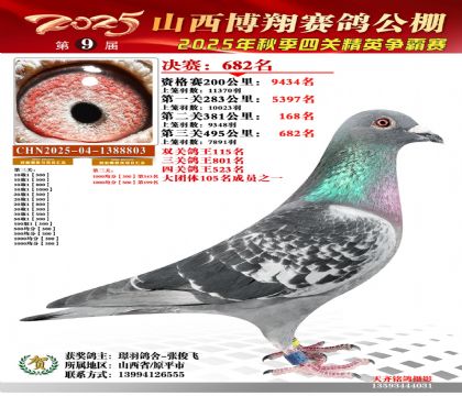 山西博翔決賽682名