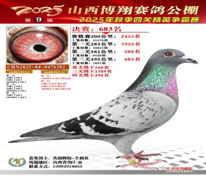 山西博翔決賽683名