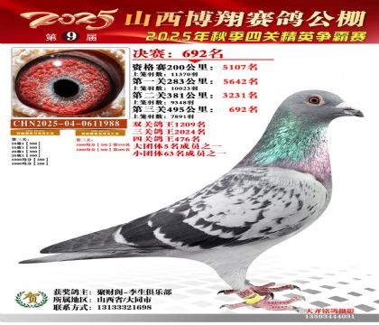 山西博翔決賽692名