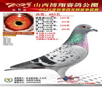 山西博翔決賽693名