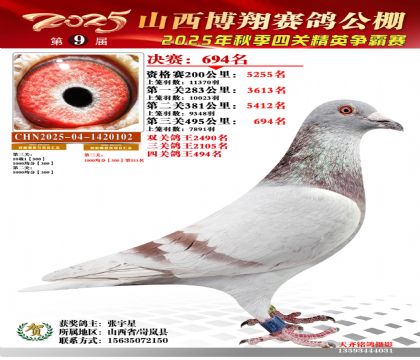 山西博翔決賽694名