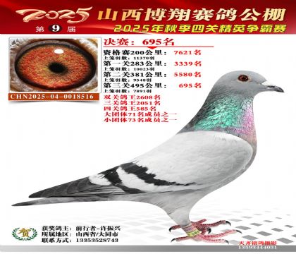 山西博翔決賽695名