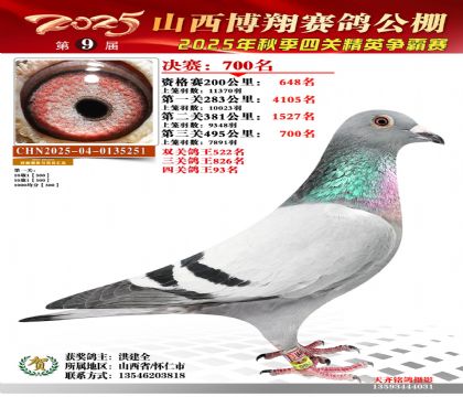 山西博翔決賽700名