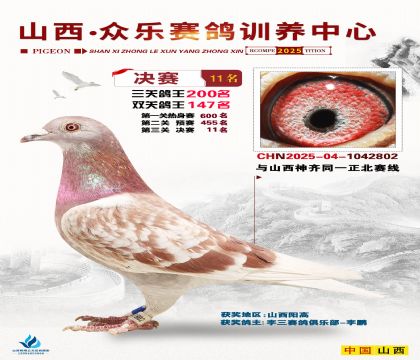 山西眾樂決賽11名