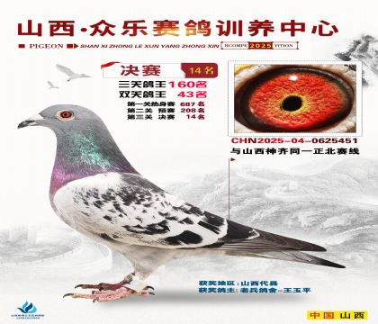 山西眾樂決賽14名