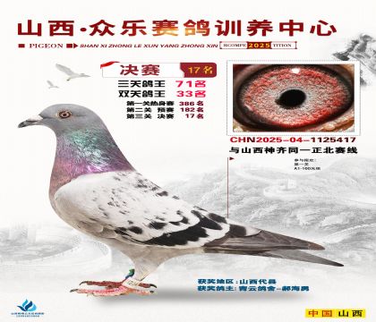 山西眾樂決賽17名