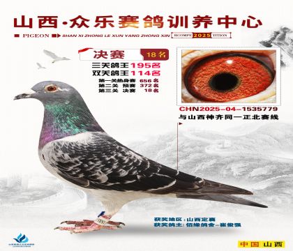 山西眾樂決賽18名