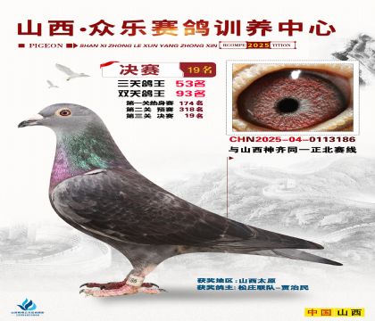 山西眾樂決賽19名