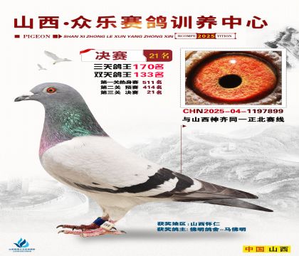 山西眾樂決賽21名