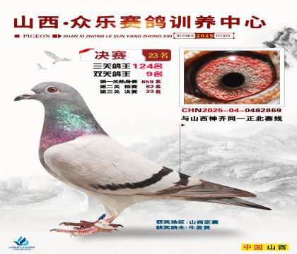 山西眾樂決賽23名