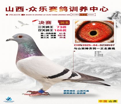 山西眾樂決賽25名