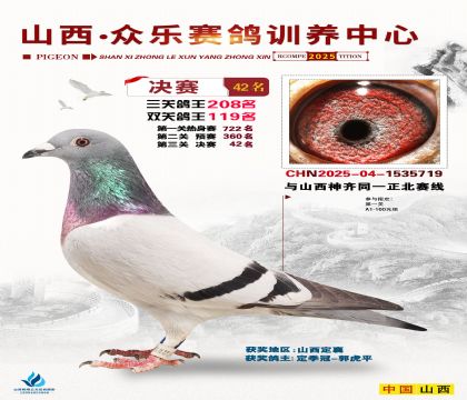 山西眾樂決賽42名