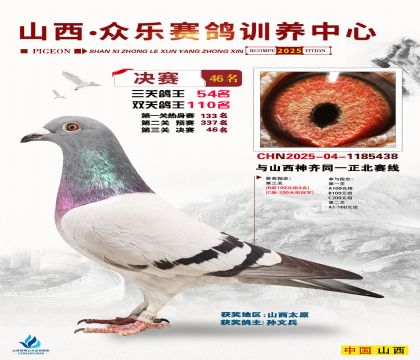 山西眾樂決賽46名