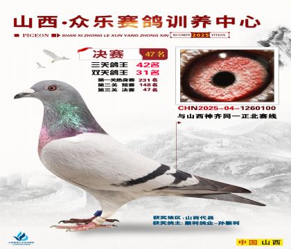 山西眾樂決賽47名