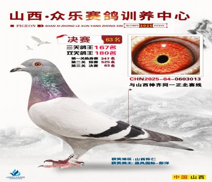 山西眾樂決賽63名