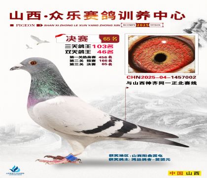 山西眾樂決賽65名