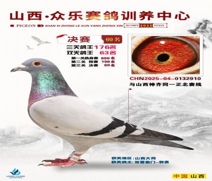 山西眾樂決賽69名