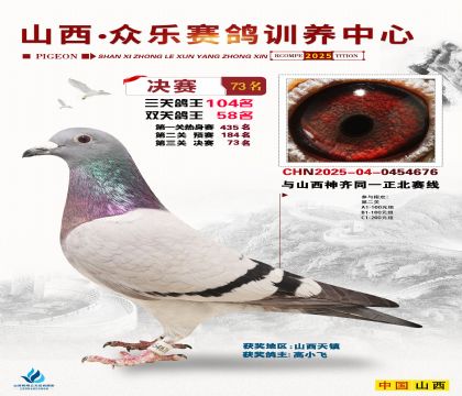 山西眾樂決賽73名